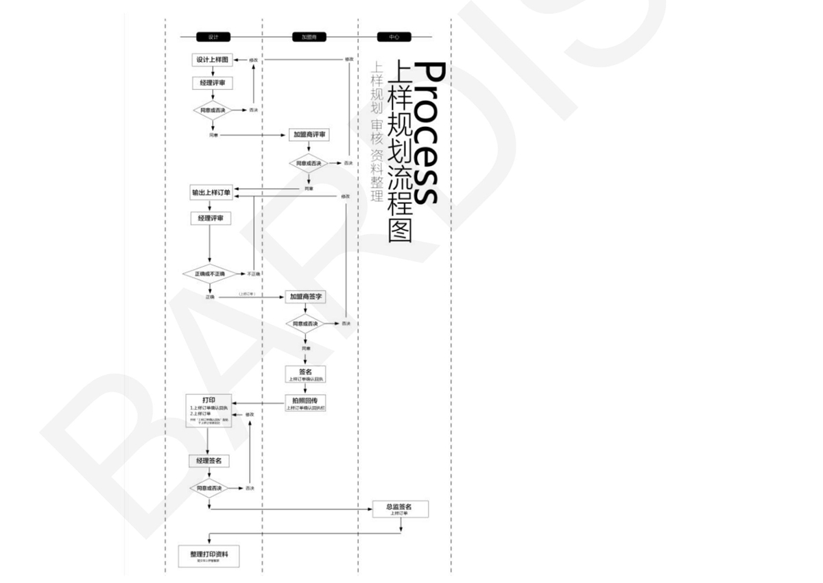 1561513599819092.jpg 產(chǎn)品上樣規(guī)劃P2_02.jpg
